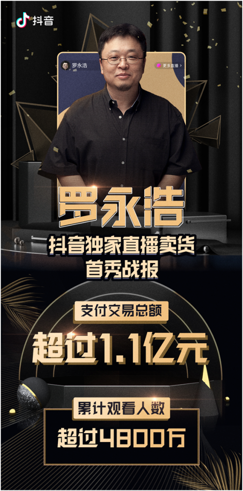 罗永浩直播首秀3小时带货1.1亿元;薇娅直播4000万卖火箭;中国移动在香港启用商用5G插图1 49c074cfbe819ef5d5e332bb22d71de42bf2507a11b75339079b926cc8664905