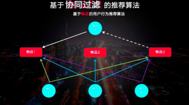 鸟哥笔记,新媒体运营,榜哥会,视频工具,总结,分享,抖音 鸟哥笔记,新媒体运营,榜哥会,视频工具,总结,分享,抖音