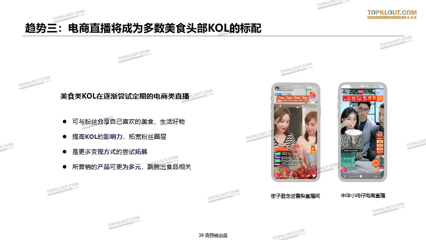 鸟哥笔记,新媒体运营,TopKlout克劳锐,视频工具,新媒体营销 鸟哥笔记,新媒体运营,TopKlout克劳锐,视频工具,新媒体营销