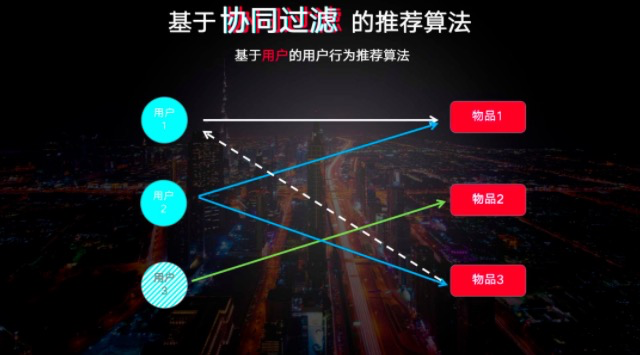 鸟哥笔记,新媒体运营,榜哥会,视频工具,总结,分享,抖音 鸟哥笔记,新媒体运营,榜哥会,视频工具,总结,分享,抖音
