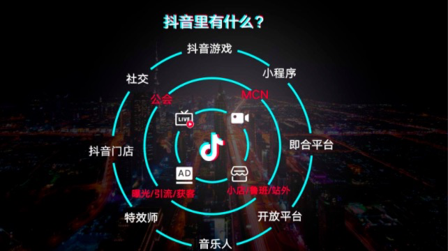 鸟哥笔记,新媒体运营,榜哥会,视频工具,总结,分享,抖音 鸟哥笔记,新媒体运营,榜哥会,视频工具,总结,分享,抖音