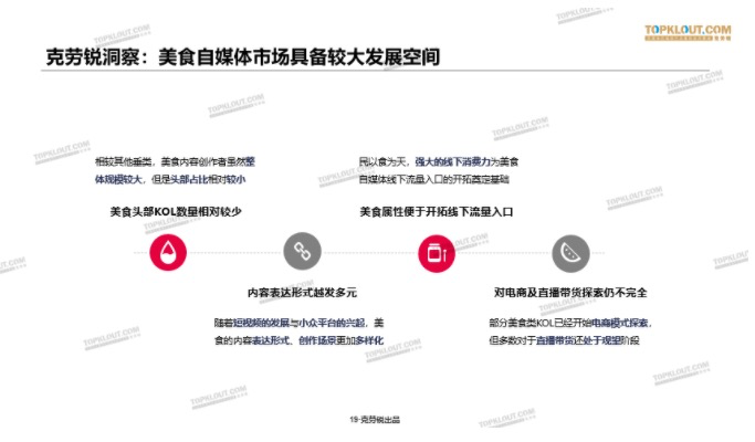 鸟哥笔记,新媒体运营,TopKlout克劳锐,视频工具,新媒体营销 鸟哥笔记,新媒体运营,TopKlout克劳锐,视频工具,新媒体营销