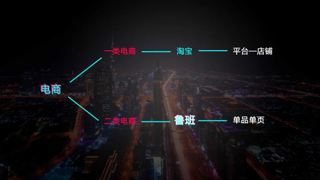 鸟哥笔记,新媒体运营,榜哥会,视频工具,总结,分享,抖音 鸟哥笔记,新媒体运营,榜哥会,视频工具,总结,分享,抖音