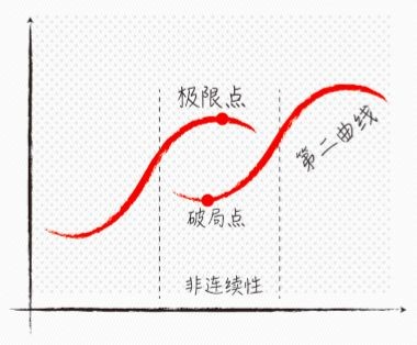 鸟哥笔记,行业动态,黑马先生,拼多多,新零售,淘宝,电商 鸟哥笔记,行业动态,黑马先生,拼多多,新零售,淘宝,电商