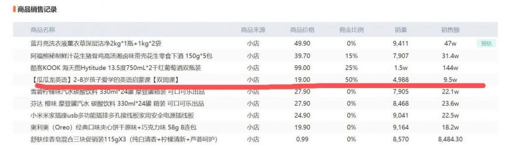 "直播带货“带不动在线教育？