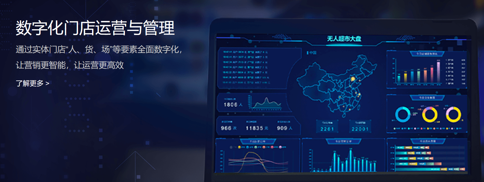 新消费时代，实体零售如何实现数智化突破？
