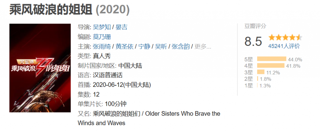 当我们pick《乘风破浪的姐姐》时,我们在pick什么?插图1 当我们pick《乘风破浪的姐姐》时,我们在pick什么?