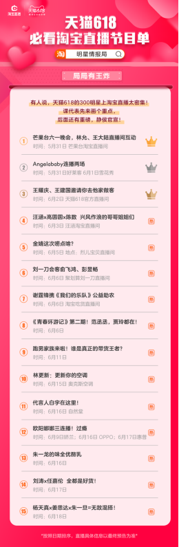 4大卫视激战天猫618!淘宝直播成娱乐圈必争之地插图1 1590906987(1)