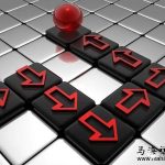 自动刷点击工具对网站排名到底有没有作用？