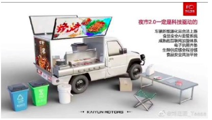 鸟哥笔记,广告营销,梅花网,创意,传播,营销