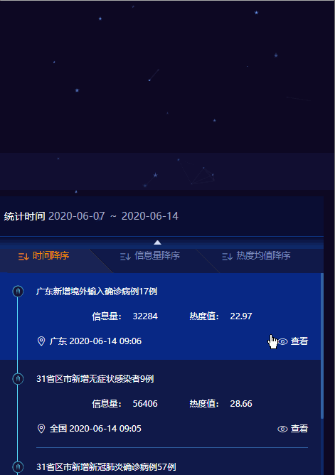 鸟哥笔记,新媒体运营,运营公举小磊磊,热点,分享 鸟哥笔记,新媒体运营,运营公举小磊磊,热点,分享