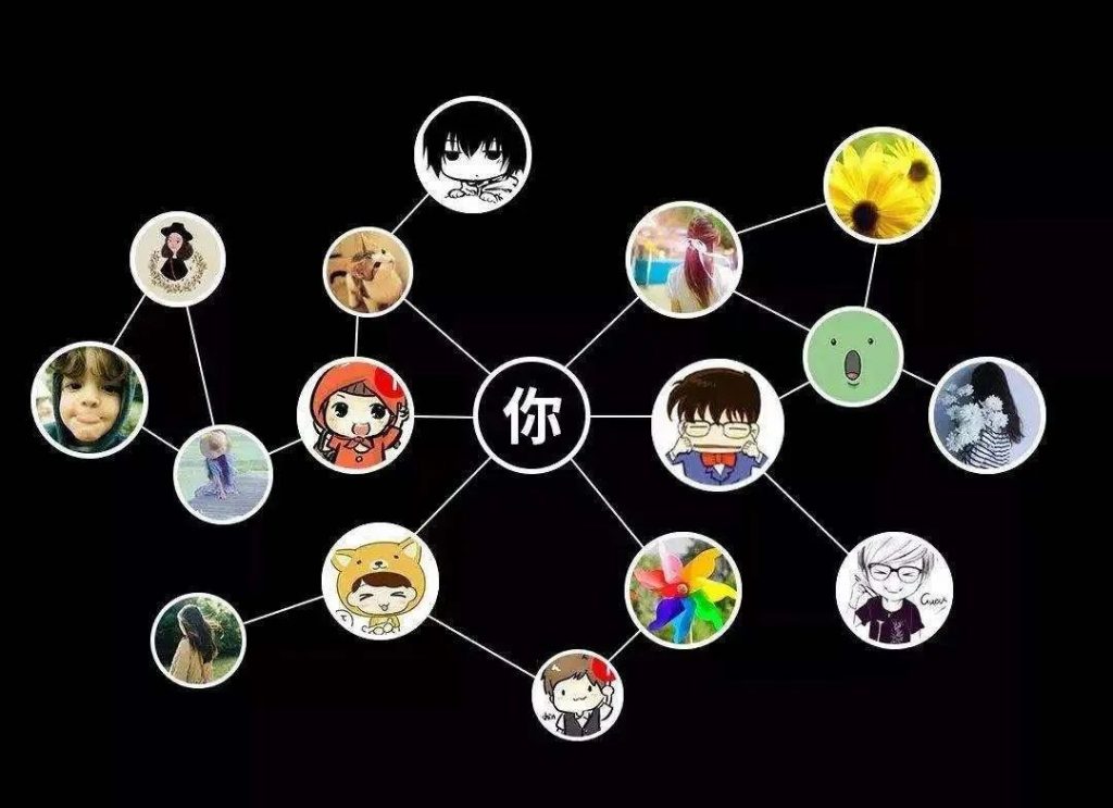 把用户拉到微信群就是私域流量吗？老板别掉坑里了