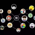 把用户拉到微信群就是私域流量吗？老板别掉坑里了