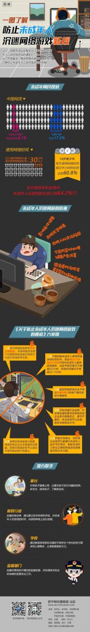 熊孩子巨额充值打赏，互联网公司该不该退钱？