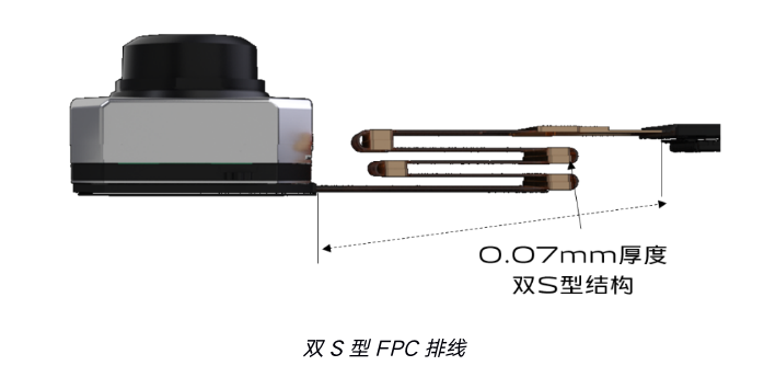 为了让你成为手机摄影师，vivo都做了什么