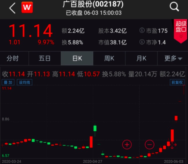 鸟哥笔记,广告营销,梅花网,创意,传播,营销