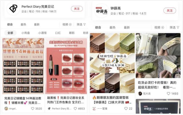 抖快进军电商后,下一个行业“搅局者”是谁插图7 抖快进军电商后,下一个行业“搅局者”是谁