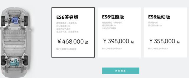 一季度亏损收窄，但蔚来并未走出泥潭