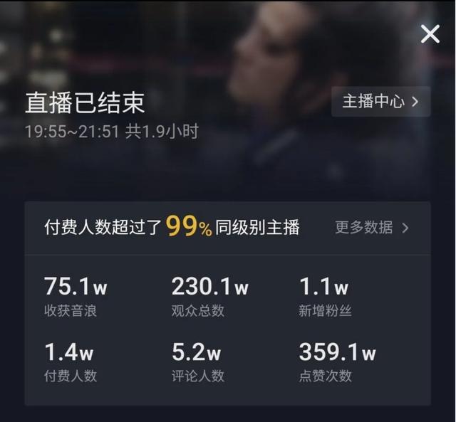 对话爆红抖音创作者：如何用“长”内容闯出新路
