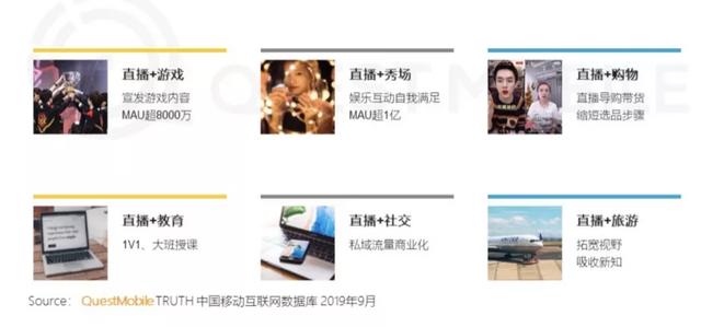 张朝阳直播首秀背后:搜狐之意,不只是“卖货”插图9 张朝阳直播首秀背后:搜狐之意,不只是“卖货”