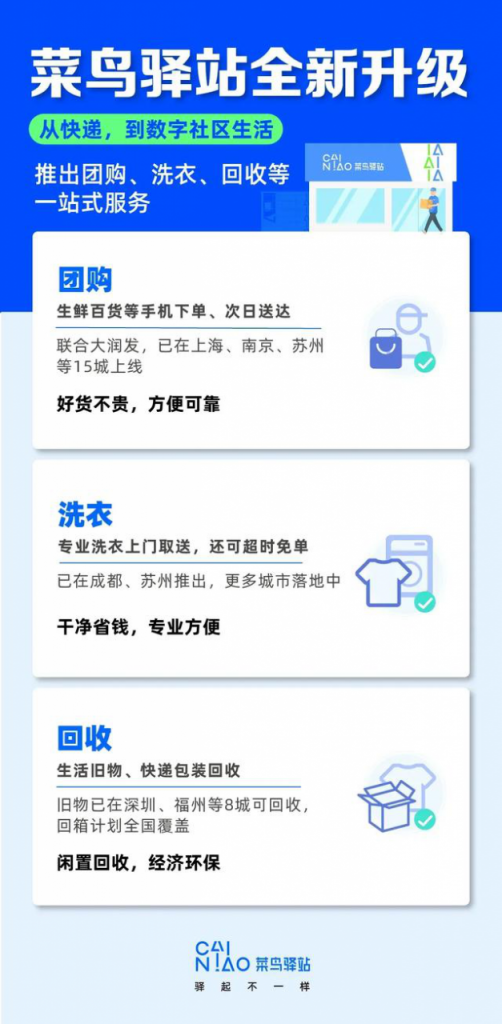 资本涌入社区团购，逐鹿5000亿市场