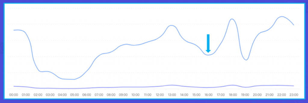 川图导航,视频直播,卡思数据,抖音,直播
