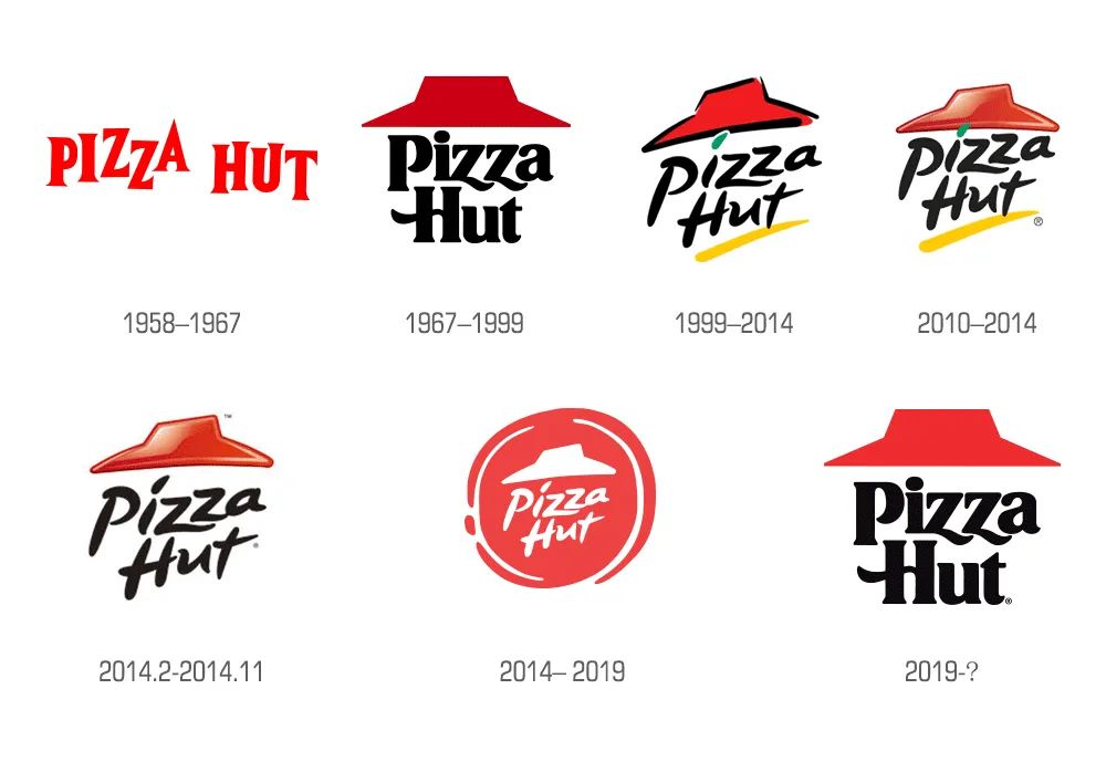 同属百胜餐饮,为何肯德基保持发展,必胜客却深陷危机?插图6 同属百胜餐饮,为何肯德基保持发展,必胜客却深陷危机?