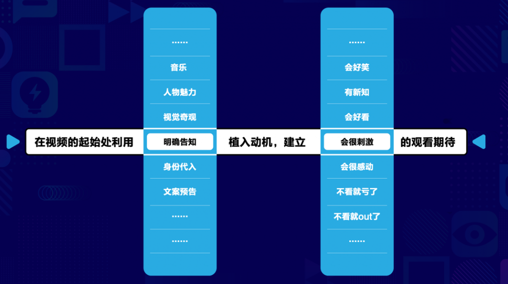 川图导航,视频直播,卡思数据,抖音,直播