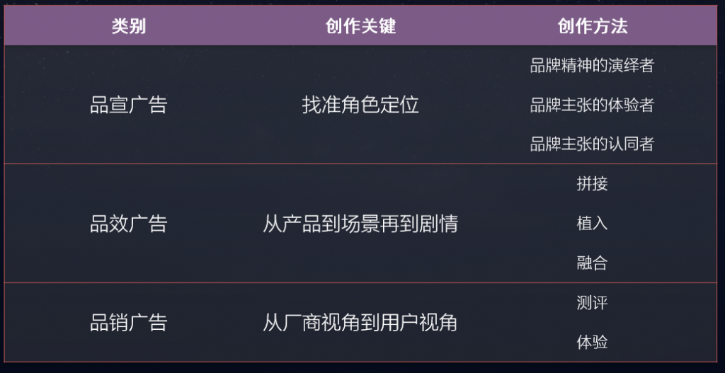 川图导航,视频直播,卡思数据,抖音,直播