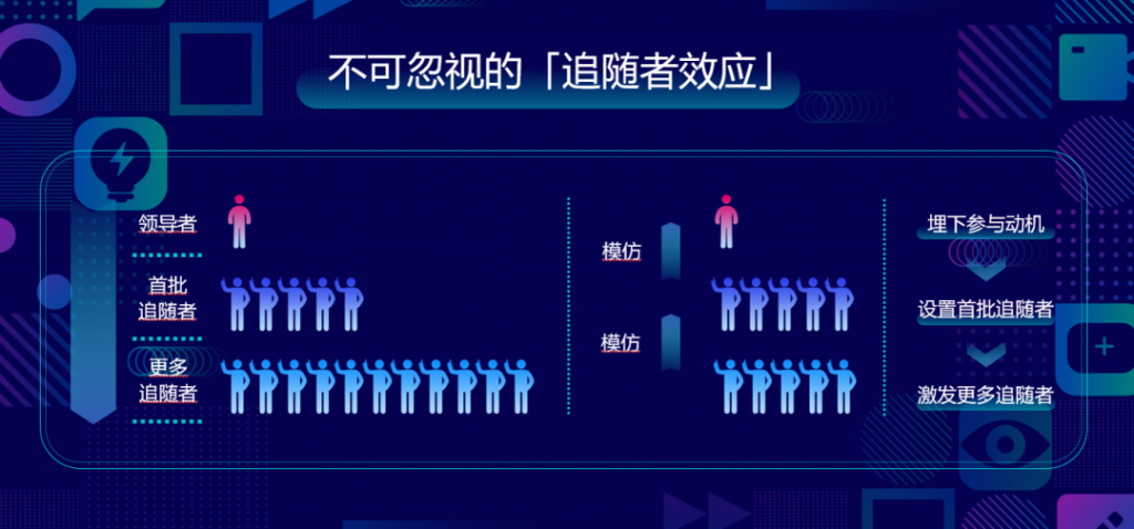 川图导航,视频直播,卡思数据,抖音,直播