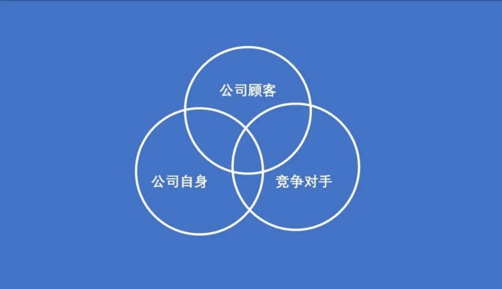 绞尽脑汁,依然写不出一句slogan?看看这三个思路 绞尽脑汁,依然写不出一句slogan?看看这三个思路