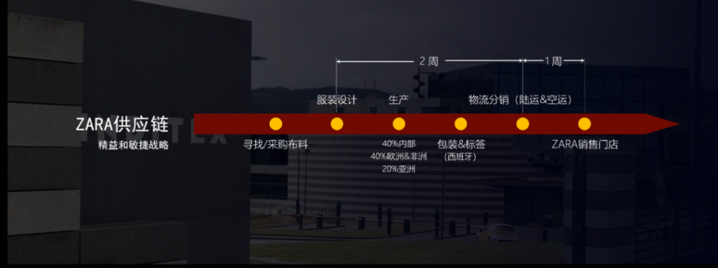 在未来，什么样的企业，能抓住稀缺的机会？