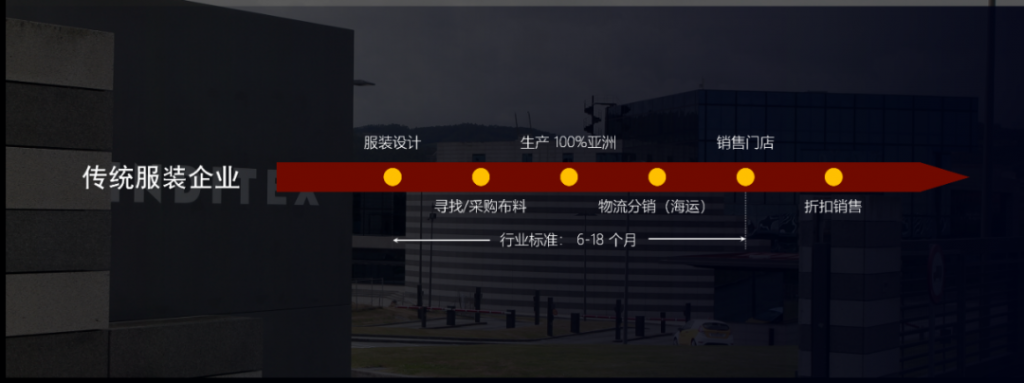 在未来，什么样的企业，能抓住稀缺的机会？