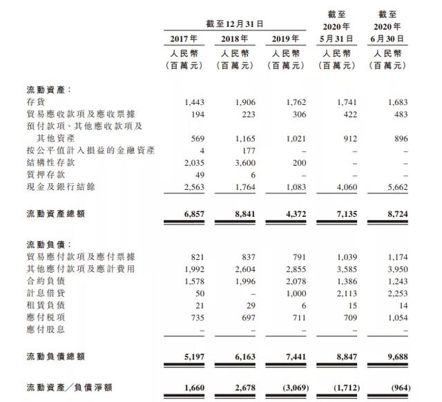 农夫山泉上市,神秘实控人钟睒睒资产曝光,5120亿港元身价成为中国新首富插图3 农夫山泉上市,神秘实控人钟睒睒资产曝光,5120亿港元身价成为中国新首富