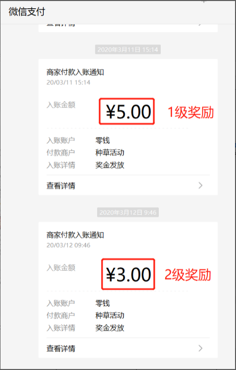 川图导航,活动运营,鉴锋,裂变,复盘,活动节奏,活动策划,活动案例,活动总结