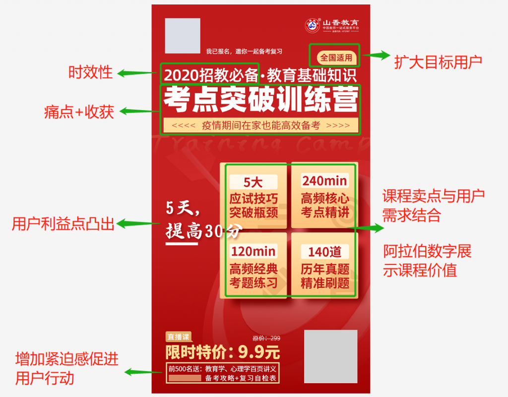 川图导航,活动运营,鉴锋,裂变,复盘,活动节奏,活动策划,活动案例,活动总结