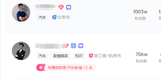 抖音40天暴涨1000万粉丝,说车视频有什么运营套路? 抖音40天暴涨1000万粉丝,说车视频有什么运营套路?