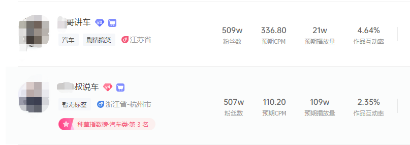 抖音40天暴涨1000万粉丝,说车视频有什么运营套路? 抖音40天暴涨1000万粉丝,说车视频有什么运营套路?