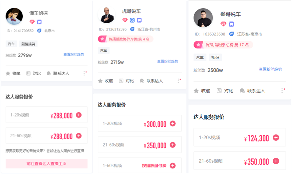 抖音40天暴涨1000万粉丝,说车视频有什么运营套路? 抖音40天暴涨1000万粉丝,说车视频有什么运营套路?