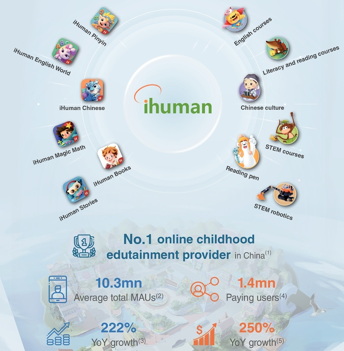 又一上市公司收入囊中，池宇峰为何对洪恩教育如此长情？