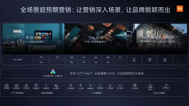 小米是如何做广告的？