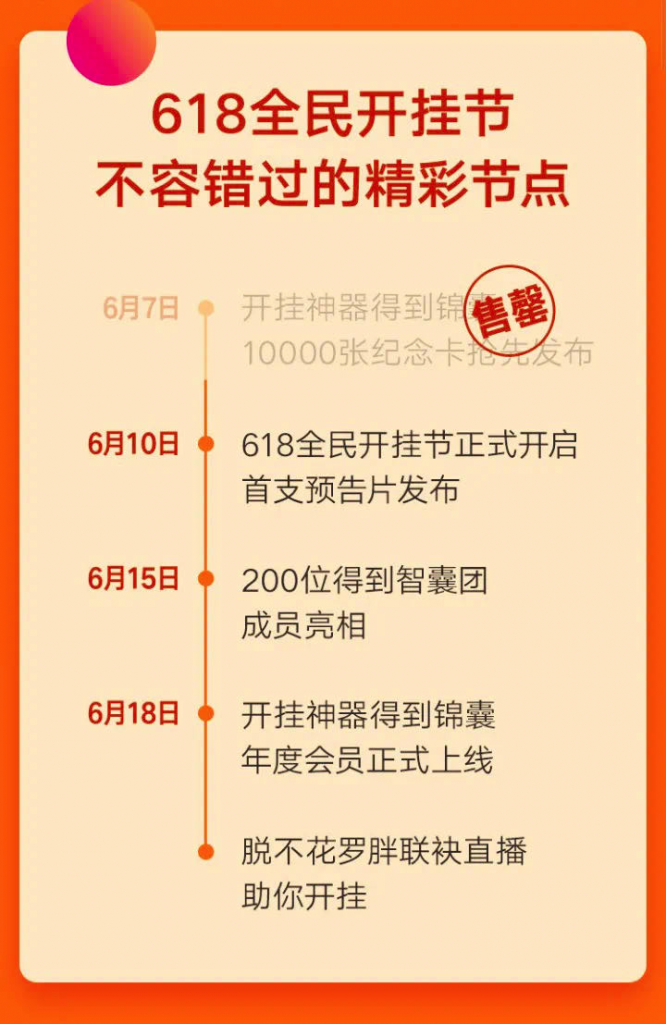 双11前夕,年度大促如何做得有逼格?插图5 双11前夕,年度大促如何做得有逼格?