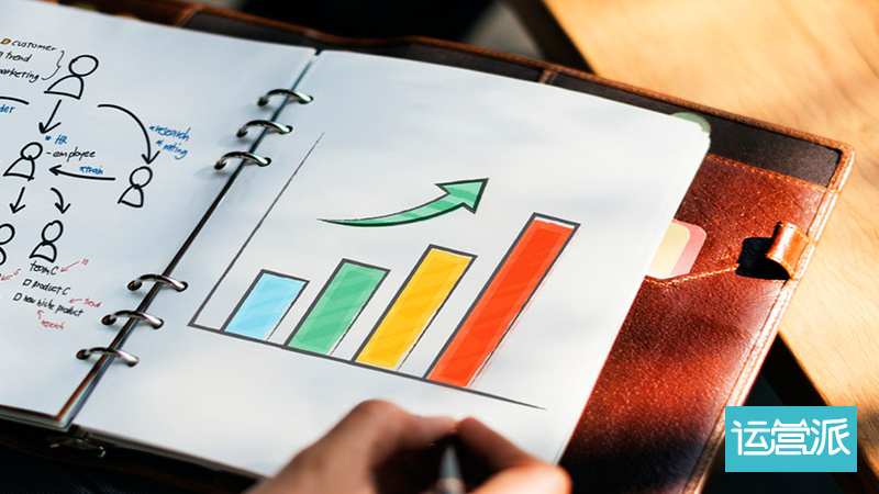 双11前夕,年度大促如何做得有逼格?插图 双11前夕,年度大促如何做得有逼格?