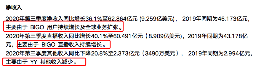 百度36亿美元并购YY直播：是逆风翻盘，还是迟到入局？