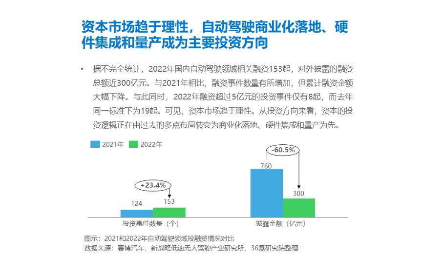 沙特土豪签下6亿支票，投给前百度天才设计师
