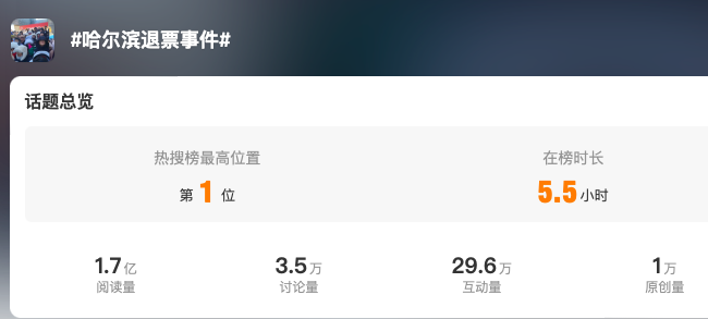 竟然是这13条“南方小土豆”短视频,把“尔滨”哈上了天?插图1 竟然是这13条“南方小土豆”短视频,把“尔滨”哈上了天?