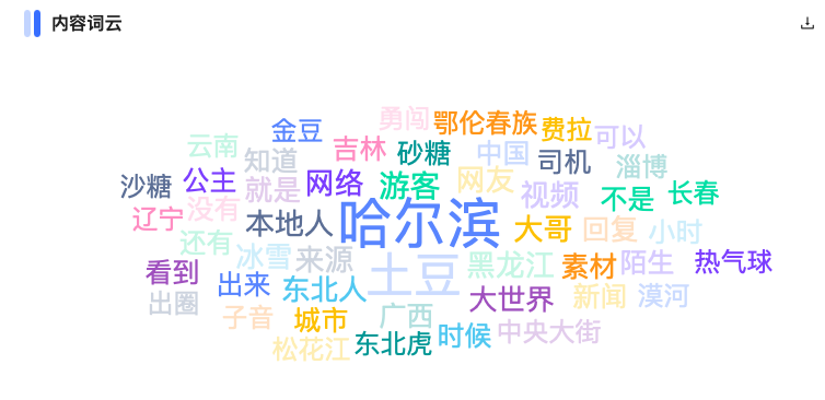 竟然是这13条“南方小土豆”短视频,把“尔滨”哈上了天?插图13 竟然是这13条“南方小土豆”短视频,把“尔滨”哈上了天?