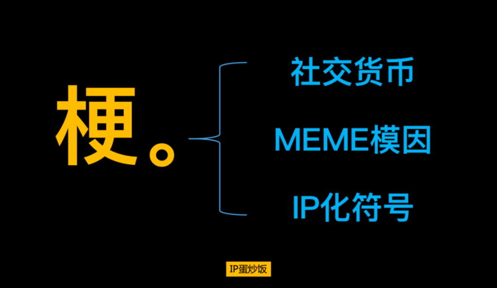 尔滨的「梗」风暴