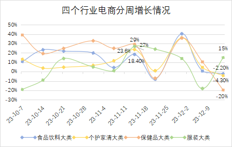 AI电商，暗流涌动
