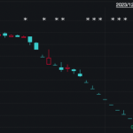 昔日鞋王,命悬一线